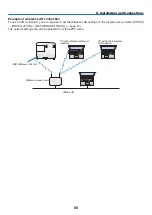 Предварительный просмотр 96 страницы NEC P452H User Manual