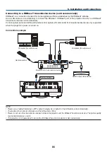 Предварительный просмотр 97 страницы NEC P452H User Manual