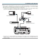 Предварительный просмотр 98 страницы NEC P452H User Manual