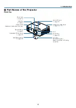 Предварительный просмотр 15 страницы NEC P474U User Manual