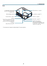 Предварительный просмотр 16 страницы NEC P474U User Manual