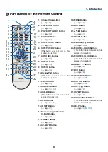 Предварительный просмотр 19 страницы NEC P474U User Manual