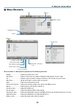 Предварительный просмотр 63 страницы NEC P474U User Manual