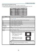 Предварительный просмотр 73 страницы NEC P474U User Manual