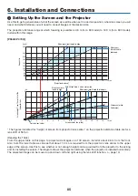 Предварительный просмотр 96 страницы NEC P474U User Manual