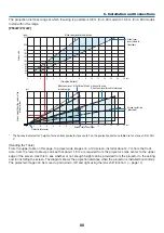 Предварительный просмотр 97 страницы NEC P474U User Manual