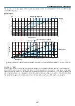 Предварительный просмотр 98 страницы NEC P474U User Manual