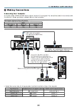 Предварительный просмотр 104 страницы NEC P474U User Manual