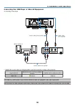 Предварительный просмотр 107 страницы NEC P474U User Manual