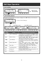 Preview for 17 page of NEC P4WW-24TXH-A User Manual