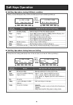 Preview for 19 page of NEC P4WW-24TXH-A User Manual