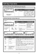 Preview for 20 page of NEC P4WW-24TXH-A User Manual