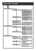 Preview for 22 page of NEC P4WW-24TXH-A User Manual