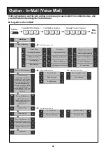 Preview for 23 page of NEC P4WW-24TXH-A User Manual