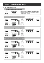 Preview for 24 page of NEC P4WW-24TXH-A User Manual