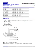 Предварительный просмотр 9 страницы NEC P502HL Installation Manual