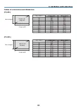 Preview for 82 page of NEC P502HL User Manual