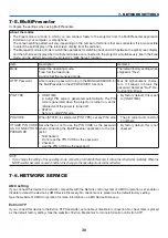 Preview for 30 page of NEC P502WL-2 User Manual