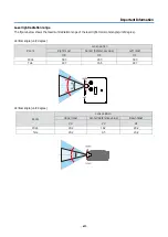 Предварительный просмотр 13 страницы NEC P506QL User Manual