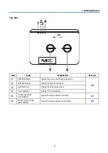 Предварительный просмотр 22 страницы NEC P506QL User Manual