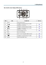 Предварительный просмотр 23 страницы NEC P506QL User Manual