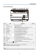 Предварительный просмотр 24 страницы NEC P506QL User Manual