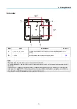 Предварительный просмотр 25 страницы NEC P506QL User Manual