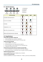 Предварительный просмотр 67 страницы NEC P506QL User Manual