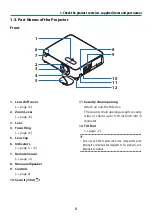 Предварительный просмотр 25 страницы NEC P525UL User Manual