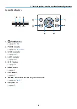 Предварительный просмотр 28 страницы NEC P525UL User Manual