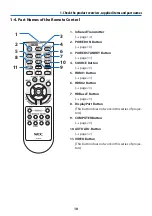 Предварительный просмотр 30 страницы NEC P525UL User Manual