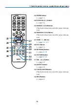 Предварительный просмотр 32 страницы NEC P525UL User Manual