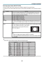 Предварительный просмотр 84 страницы NEC P525UL User Manual