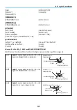 Предварительный просмотр 104 страницы NEC P525UL User Manual