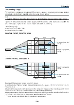 Предварительный просмотр 149 страницы NEC P525UL User Manual