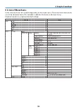 Preview for 71 page of NEC P547UL User Manual