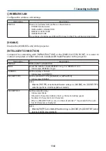 Preview for 135 page of NEC P547UL User Manual