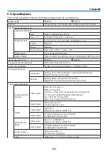 Preview for 152 page of NEC P547UL User Manual