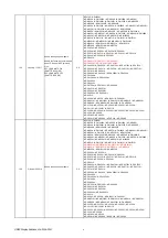 Предварительный просмотр 89 страницы NEC P554U Reference Manual