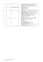 Предварительный просмотр 92 страницы NEC P554U Reference Manual