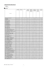 Предварительный просмотр 99 страницы NEC P554U Reference Manual