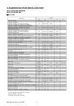 Предварительный просмотр 108 страницы NEC P554U Reference Manual