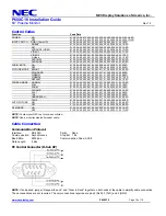 Preview for 10 page of NEC P60XC10 Installation Manual