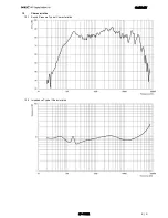 Preview for 4 page of NEC P60XC10 Specifications