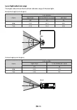 Предварительный просмотр 14 страницы NEC P627UL Manual