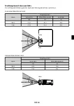 Предварительный просмотр 29 страницы NEC P627UL Manual