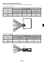 Предварительный просмотр 43 страницы NEC P627UL Manual