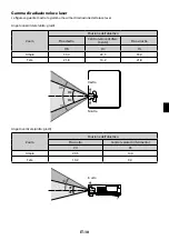 Предварительный просмотр 57 страницы NEC P627UL Manual