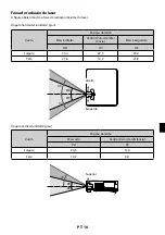 Предварительный просмотр 85 страницы NEC P627UL Manual