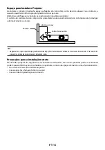 Предварительный просмотр 88 страницы NEC P627UL Manual